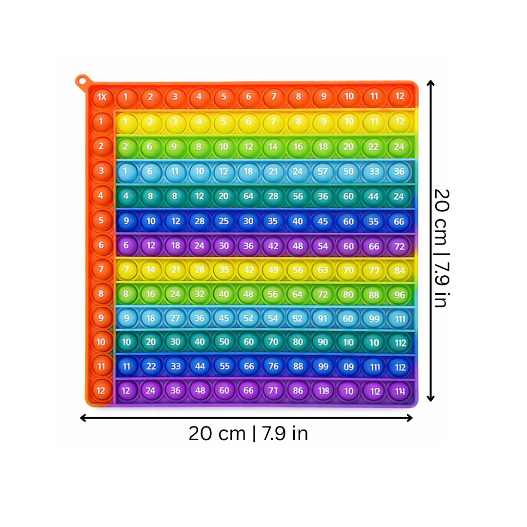 Multiplikationsbrädet