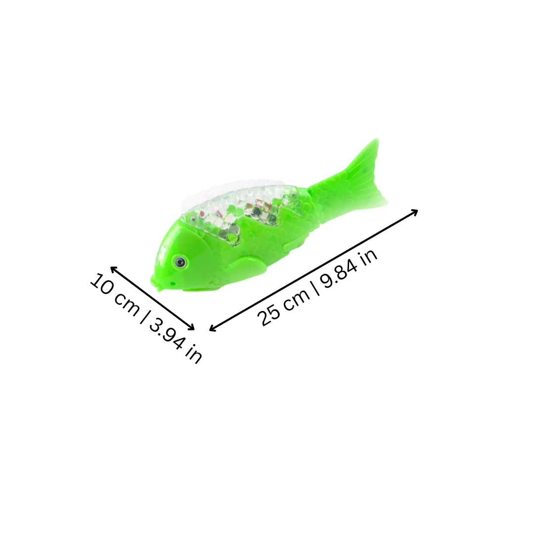 Simfisken