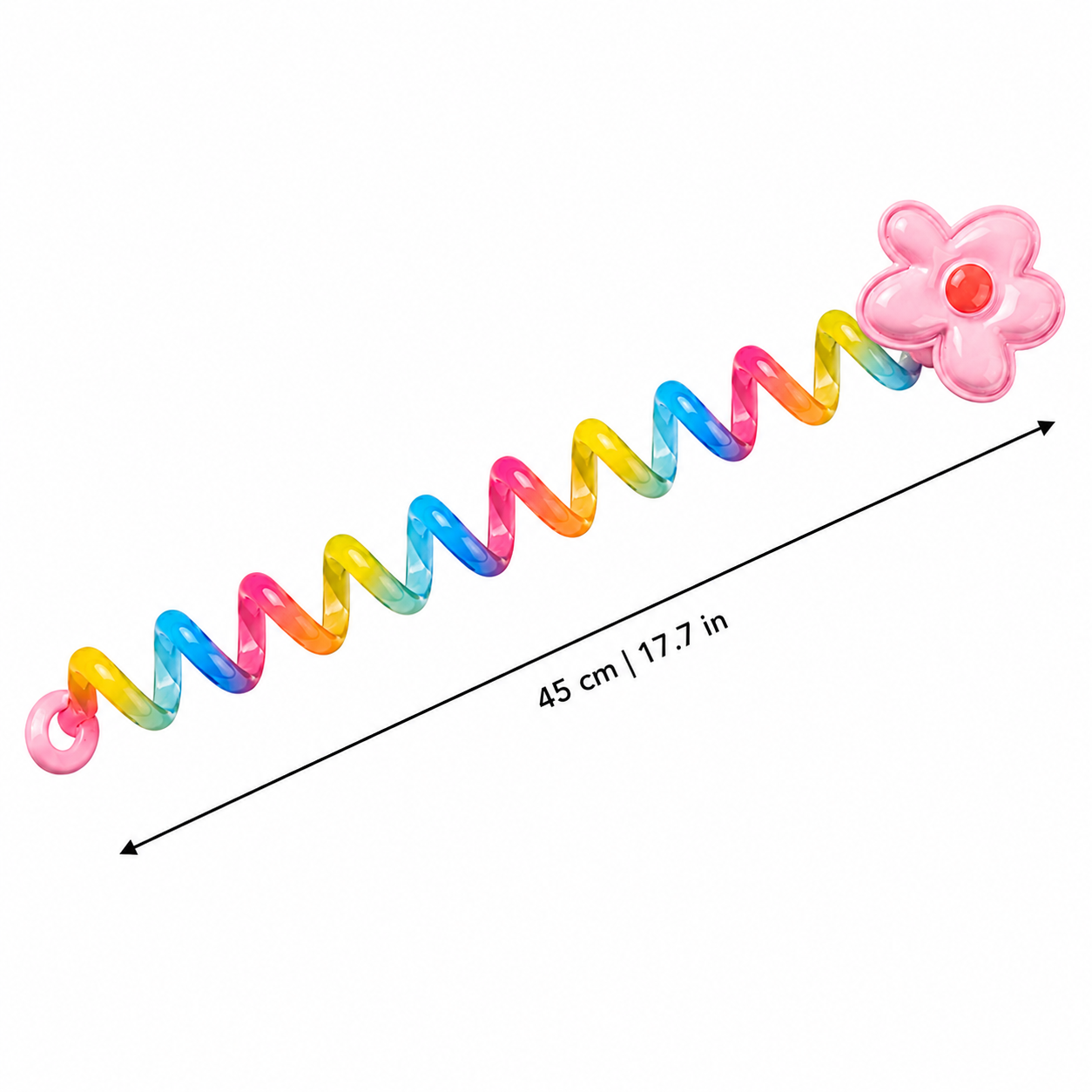 Spiralsnoddarna