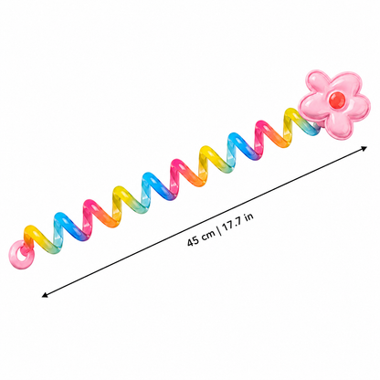 Spiralsnoddarna