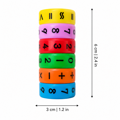 Sifferblocken