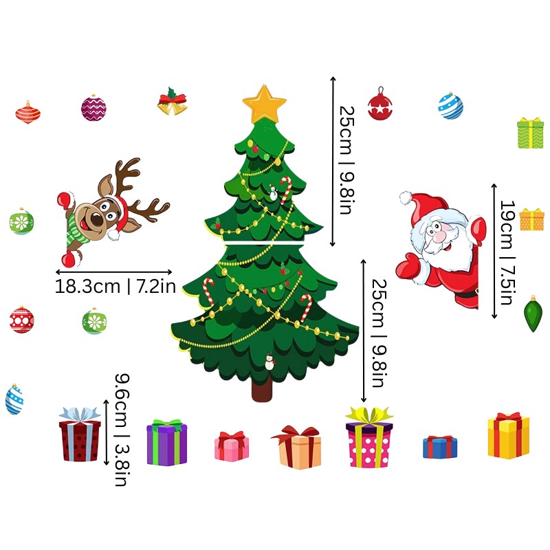 Julmagneterna
