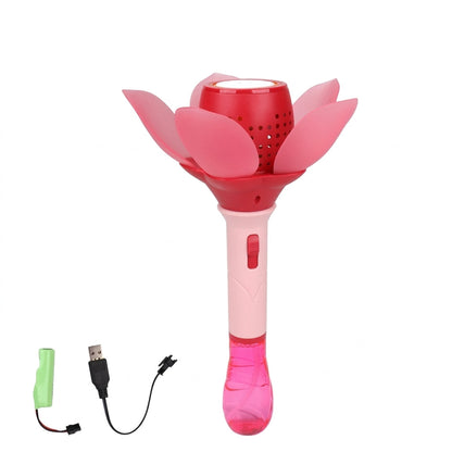 Blombubblorna