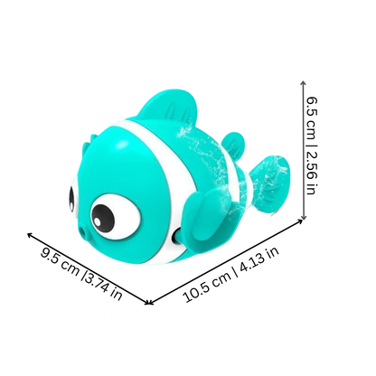 Gungfisken